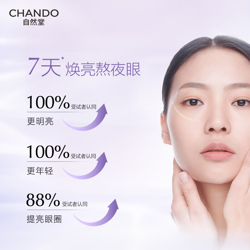 自然堂凝时 鲜颜肌活眼霜15g高清大图