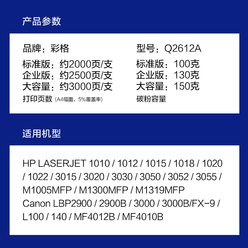 彩格适用HP12a硒鼓 1020 1010 1018 q2612a 惠普m1005硒鼓 佳能CRG303 LBP2900高清大图