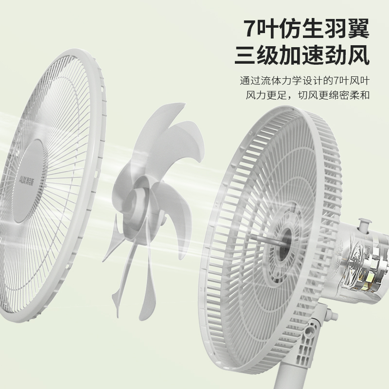 奥克斯FS-JH-004A平面扇高清大图