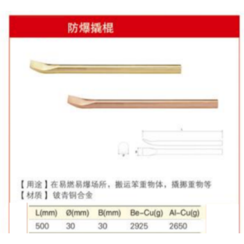 四凯铍青铜撬棍SK-OS-166套高清大图