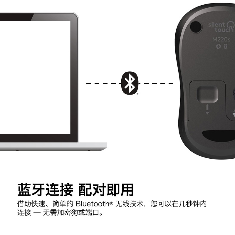 罗技(Logitech)M240轻音蓝牙鼠标 玫瑰粉高清大图