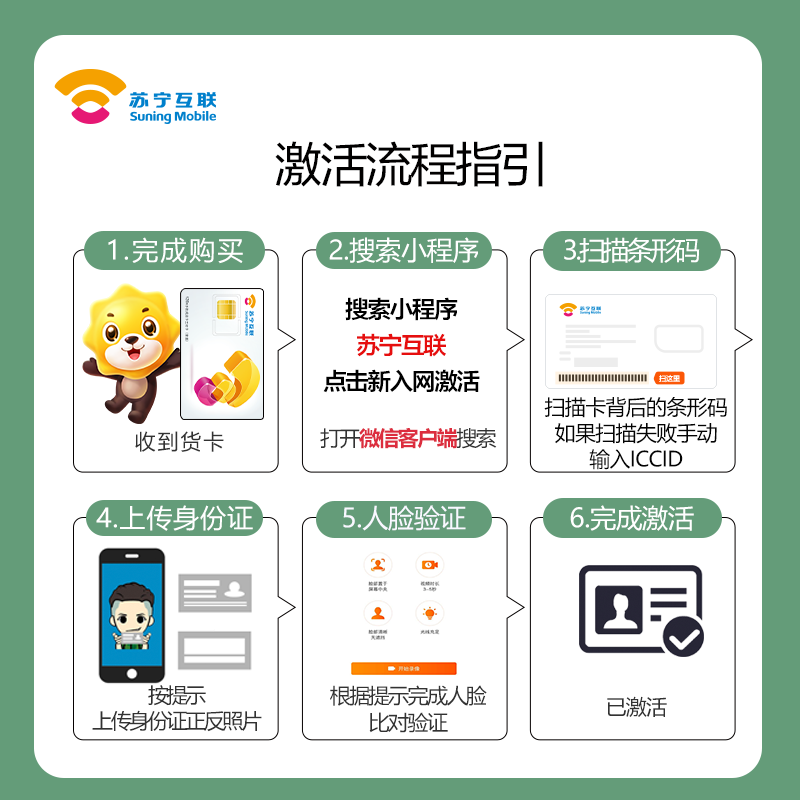 苏宁云卡大流量套餐电话卡手机卡大流量高清大图