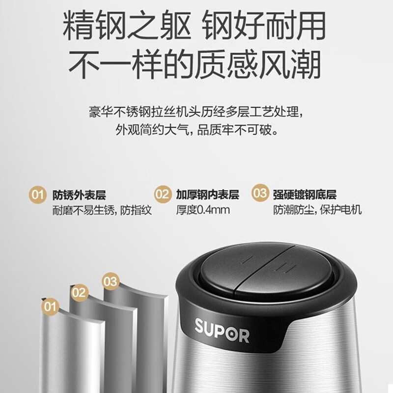 苏泊尔(SUPOR)JRD01-300 绞肉机家用料理机宝宝婴儿辅食小型碎肉机高清大图