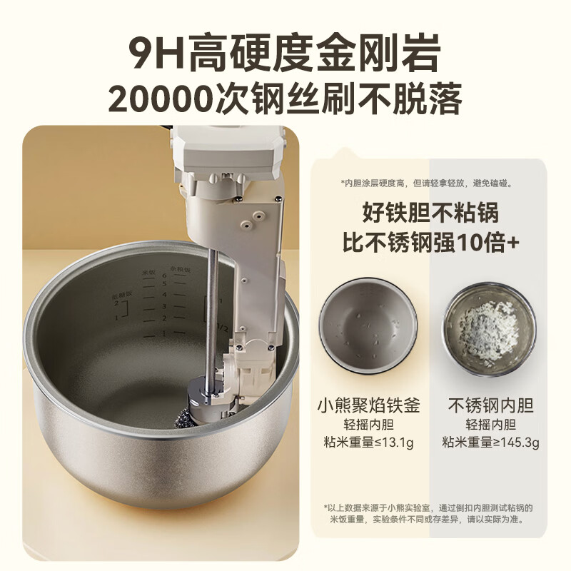 小熊bear立体加热方形电饭煲3L设计不粘内胆智能预约液晶显示适合小家庭电饭煲 DFB-D30T1-P02高清大图