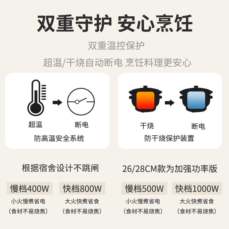 电蒸锅家用多功能大容量蒸煮一体锅蒸菜器厨房插电小型蒸笼锅 20CM紫罗兰带蒸笼收藏儿童容量