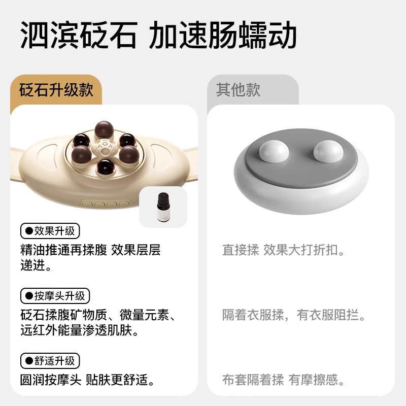 PGG揉腹仪砭石艾灸腹部按摩器揉肚子神器促进肠蠕动便秘腹胀减肥高清大图