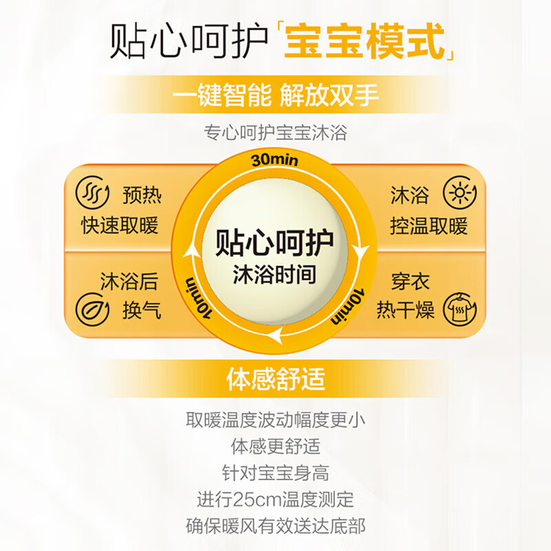 松下(Panasonic)浴霸暖风机大功率速暖加热器2650W除菌超薄大白滑盖排气扇浴室五合一暖霸FV-54BVL3C高清大图