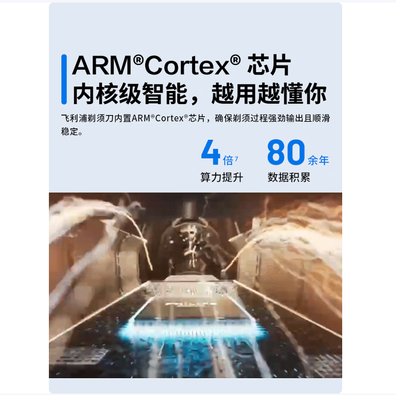 飞利浦电动剃须刀高效旋转三刀头深层净剃持久续航便携旅行设计高清大图