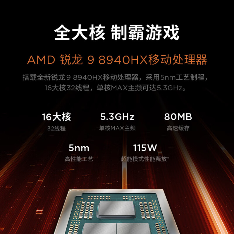 联想(Lenovo)拯救者R7000P 2025 16英寸电竞游戏本笔记本电脑(锐龙 9 8940HX 16G 1T RTX5060 2.5k 240Hz 100% DCI-P3)高清大图