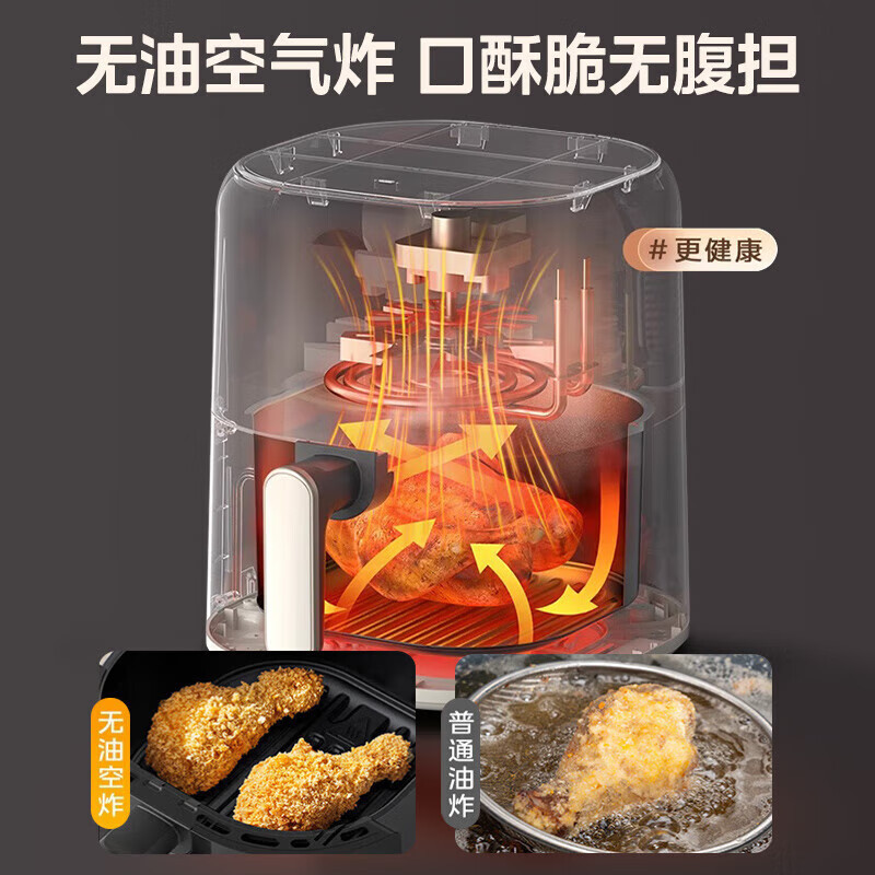 美的(Midea)空气炸锅家用4.5L大容量 可视化窗 精准控温 不沾易清洗 双旋钮 KZE459X9BD