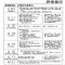 松下滚筒洗衣干衣机XQG100-EG17F