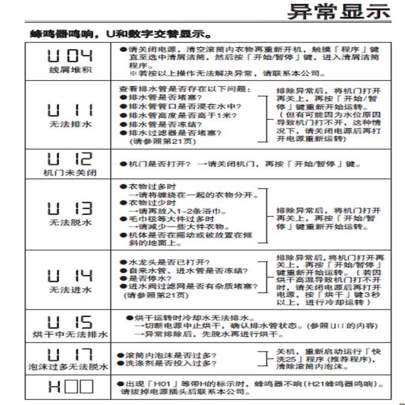 松下滚筒洗衣干衣机XQG100-EG17F图片