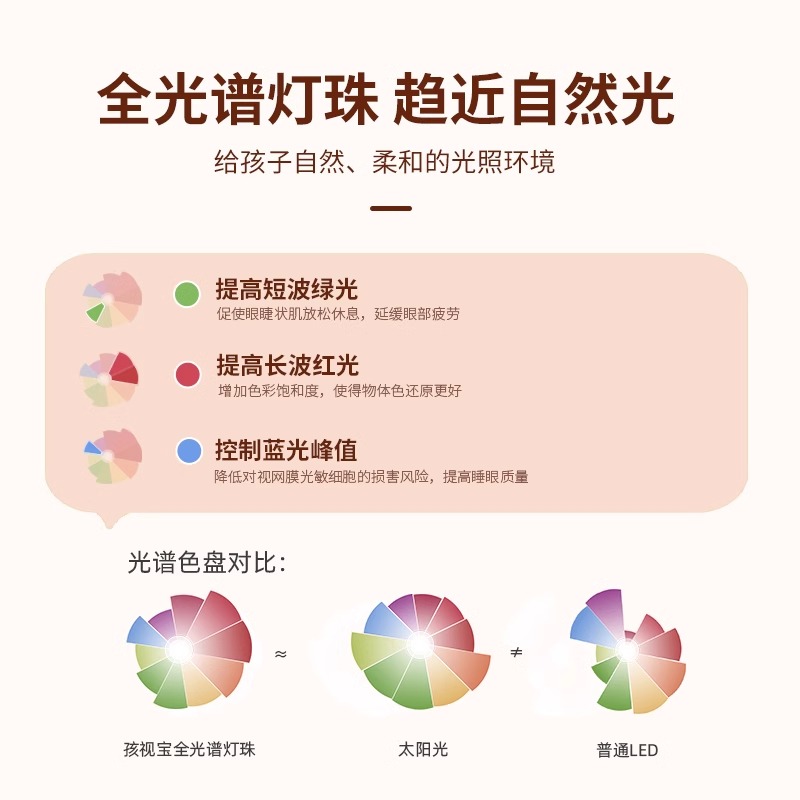 孩视宝磁吸黏贴台灯VL130高清大图