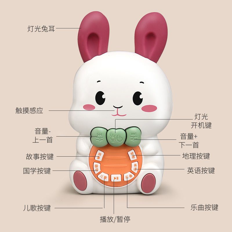 儿童早教机玩具 幼儿1到3岁会说话的学习机宝宝女益智启蒙神器男6 萌萌兔故事机(硅胶夜光耳朵) 电池版(送挂绳+螺丝刀)