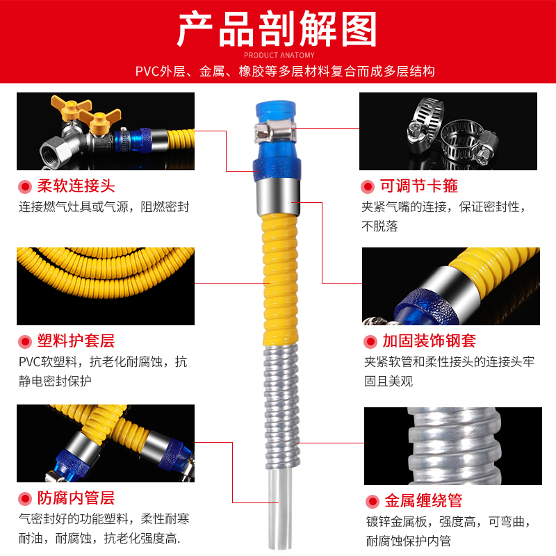 燃气管天然气液化气管家用金属防爆软管防鼠咬 0.8m