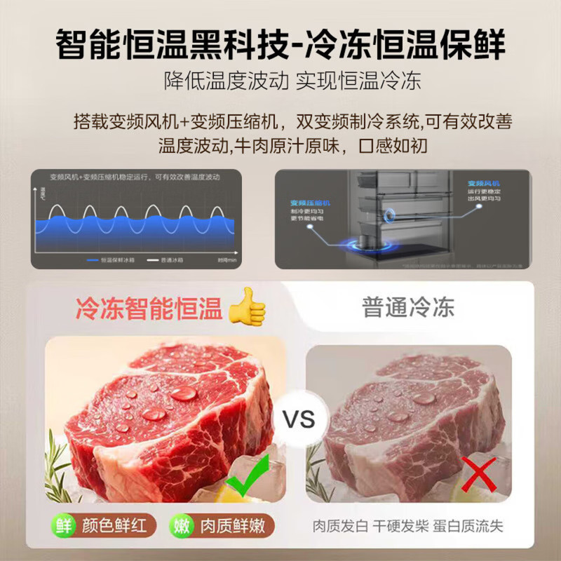 [自营]美的冰箱(Midea)508净味法式多门冰箱高端系列智能杀菌BCD-508WTPZM(E)以旧换新高清大图