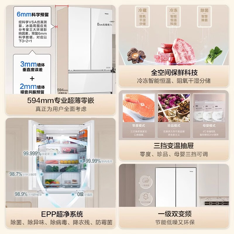 海尔冰箱413升法式多门四开门零嵌入式700mm超薄一级双变频风冷无霜全空间保鲜 WGHFD1BSJU1 元力白