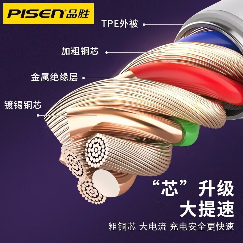品胜(PISEN)安卓数据线 3米 MicroUSB手机充电线 适用于华为/小米/vivo/oppo/荣耀/红米/白色高清大图