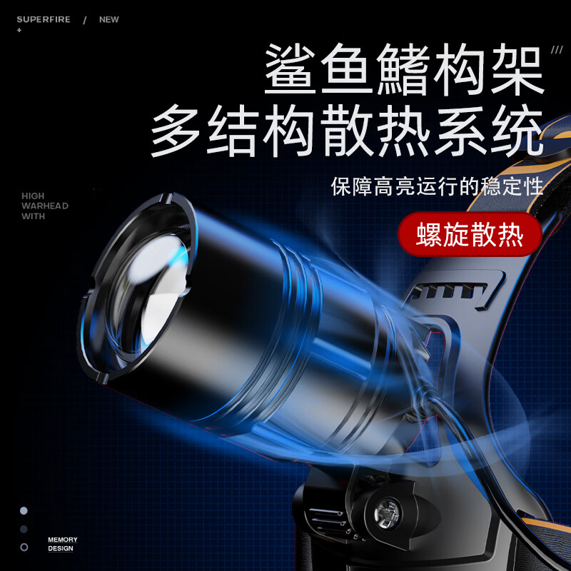 神火GTX8头灯强光超亮远射长续航夜钓鱼可充电防水头戴式工作灯高清大图