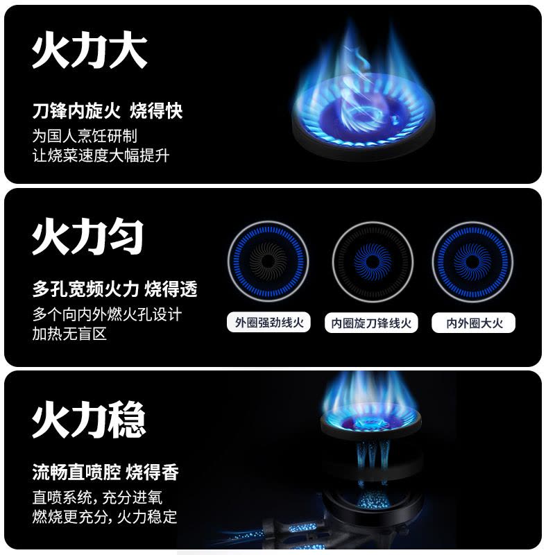 欢呼好太太 燃气灶天燃气煤气灶台式双眼钢化玻璃灶 3.8KW大火力老式台上小型灶 非嵌入式灶台灶具 台式天然气灶图片