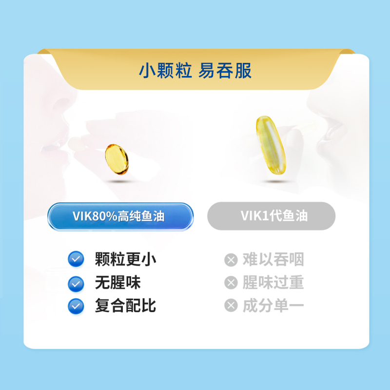 VIK鱼油凝胶60粒*3瓶 80%高纯度omega3鱼油关爱血脂健