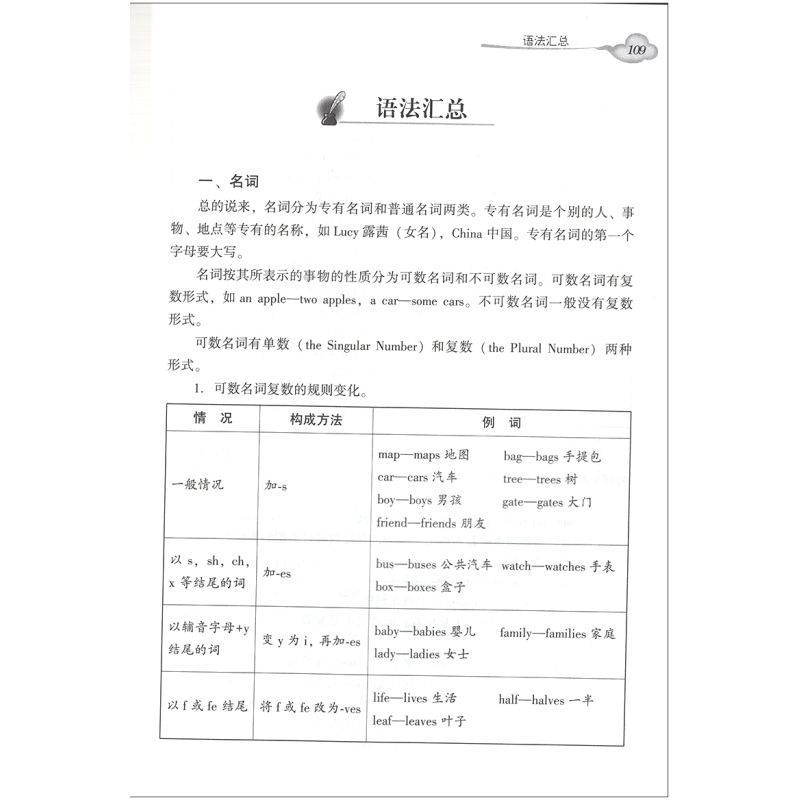 小学英语基础知识一本通--广州版 小学通用 [正版]2023英语小学广州版小学英语基础知识一本通英语毕业总复习高分策略英