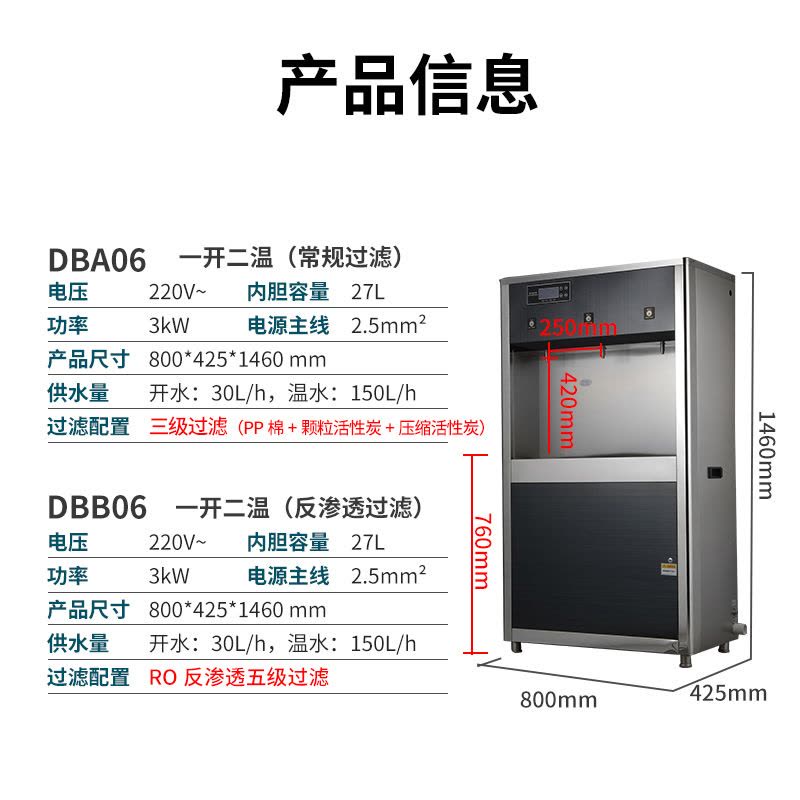 圣托(Shentop)三级过滤一开二温开水器 全自动不锈钢开水机 触摸温热式直饮水机 DBA06图片