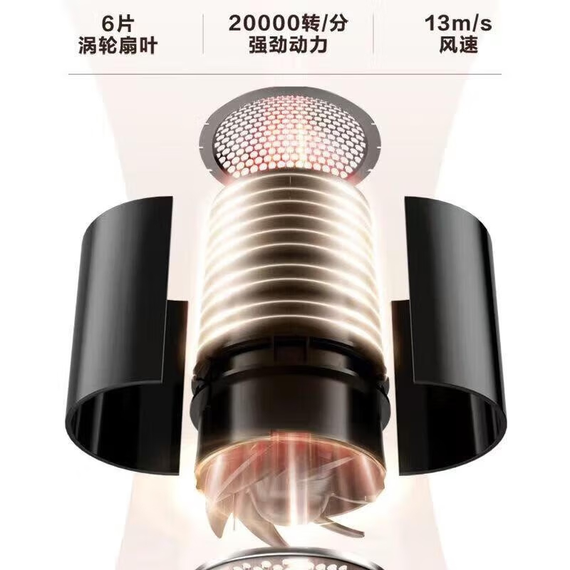 美的(Midea) 吹风机高速家用吹风筒大功率高浓度负离子护发大风力速干电吹风机 [负离子折叠吹风]MB-AJ0601黑高清大图