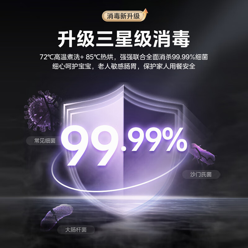 美的(Midea)洗碗机嵌入式10套台式E7pro台上灶下小型 全厨随心装 一级水效 母婴三星级消毒 热风烘干