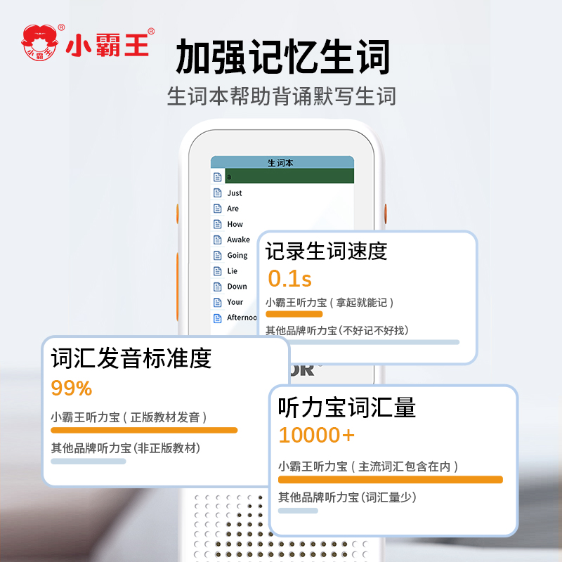 小霸王 A2磨耳朵英语听力练习小学高中学习机考研神器随身听复读机 小初高同步学习32G高清大图