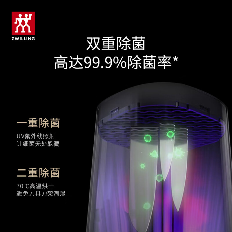 双立人(ZWILLING)家用刀具套装切菜切肉除菌刀架5件套1016300高清大图