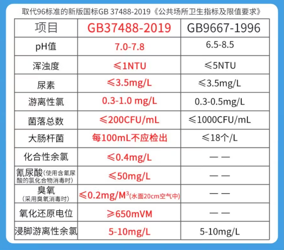 清特尔强力去污多用途清洗剂深层洁净高效环保无残留家居清洁好帮手高清大图