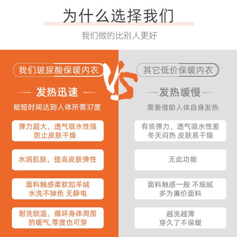 玻尿酸无痕保暖内衣女加绒秋衣秋裤大码加厚上衣打底衫套装男女士