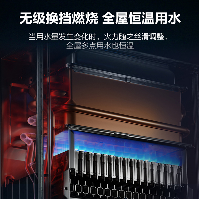 能率燃气热水器GQ-13EWY1FEX 13升 全屋恒温 纳米级大数据CPU 32度微焰燃烧 18档宽广温域 降噪防冻高清大图