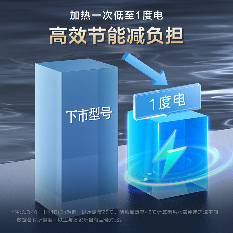 万家乐40升电热水器小尺寸 2200W速热 多重防护 家用小型洗澡机 节能省电D40-H111B(S)高清大图