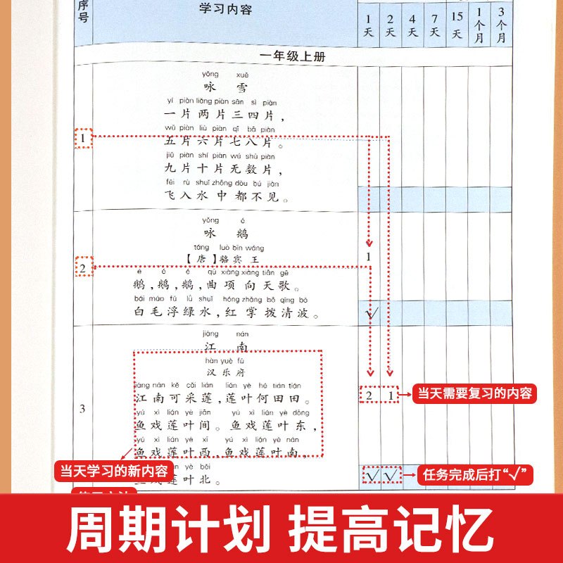 [共五本]小学语文一二三学段+古诗词+默写本 小学通用 [正版]艾宾浩斯记忆法 小学初中必背古诗文 打卡计划
