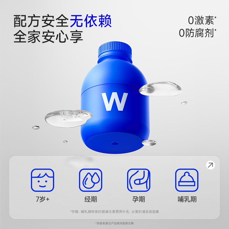 万益蓝WonderLab小蓝瓶益生菌20瓶+膳食纤维饮15g/条*4条肠胃冻干粉大人成人益生菌443高清大图