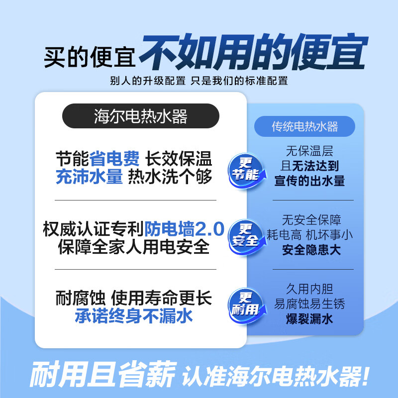 Leader海尔智家出品电热水器 LES50H-LT 海尔智家 2200W速热 安全防电墙 二级能效 预约洗浴高清大图