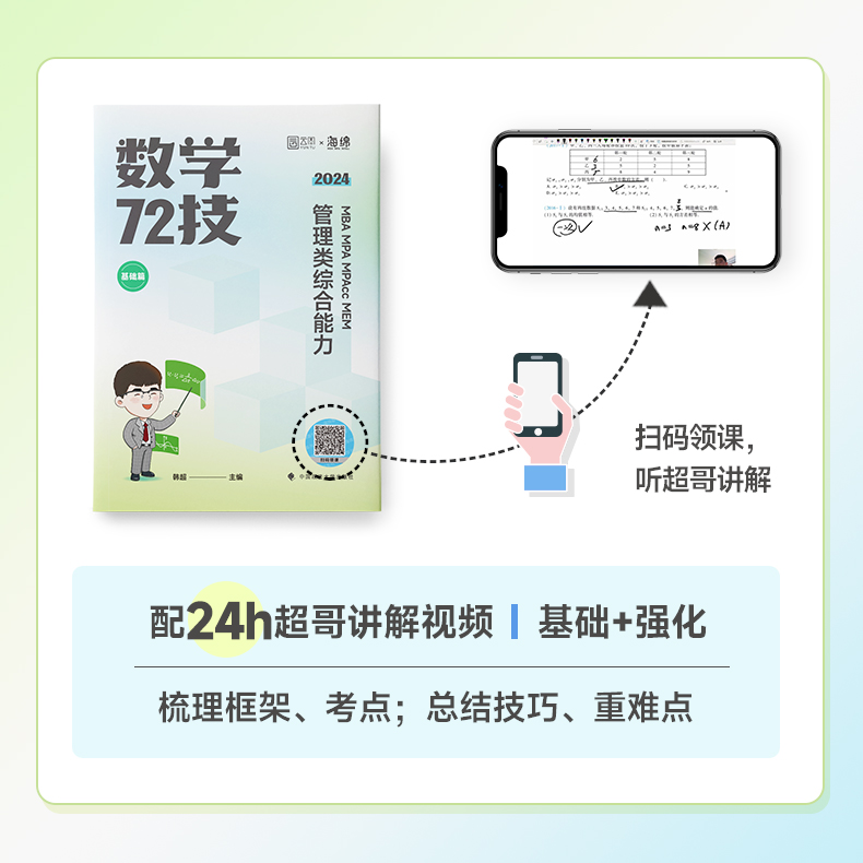2025韩超数学72技+历年真题+重难点特训[] [正版]韩超2025考研管理类联考 24韩超数学72技mbam高清大图