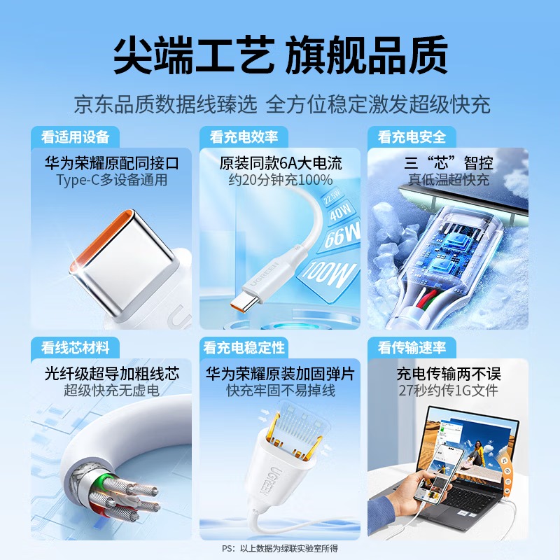 绿联Type-C数据线6A适用华为超级快充100W/66W充电线荣耀小米安卓手机3米高清大图