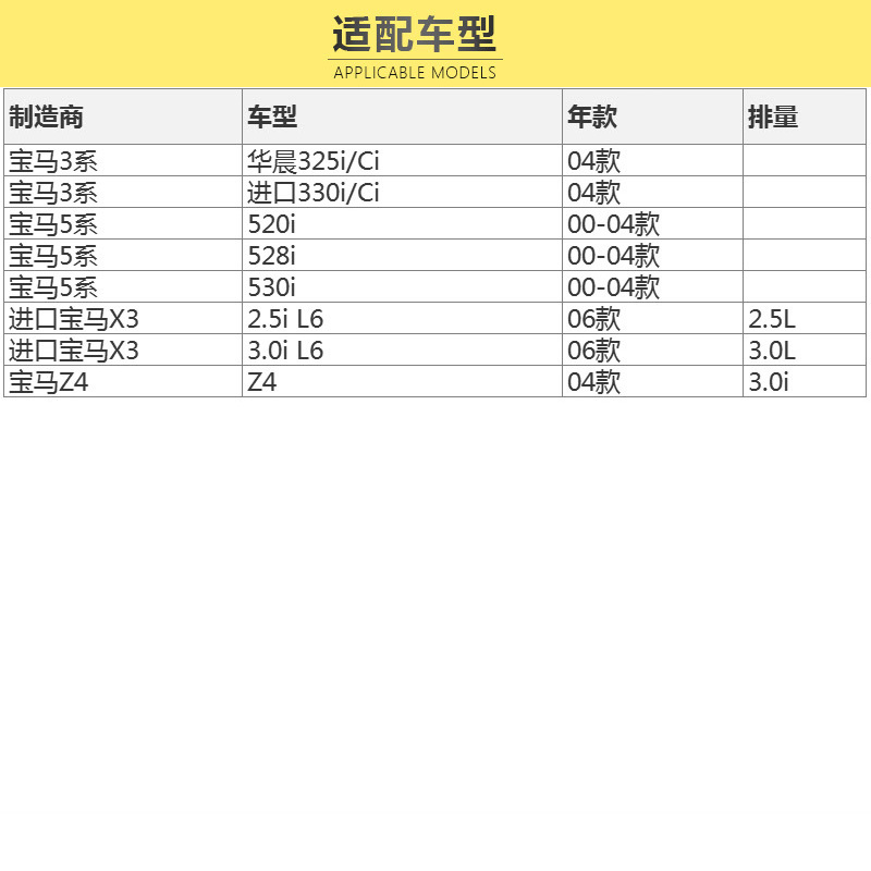 马勒(MAHLE)空气滤LX3970适配04款宝马3系/宝马5系/06款宝马X3/04款宝马Z4