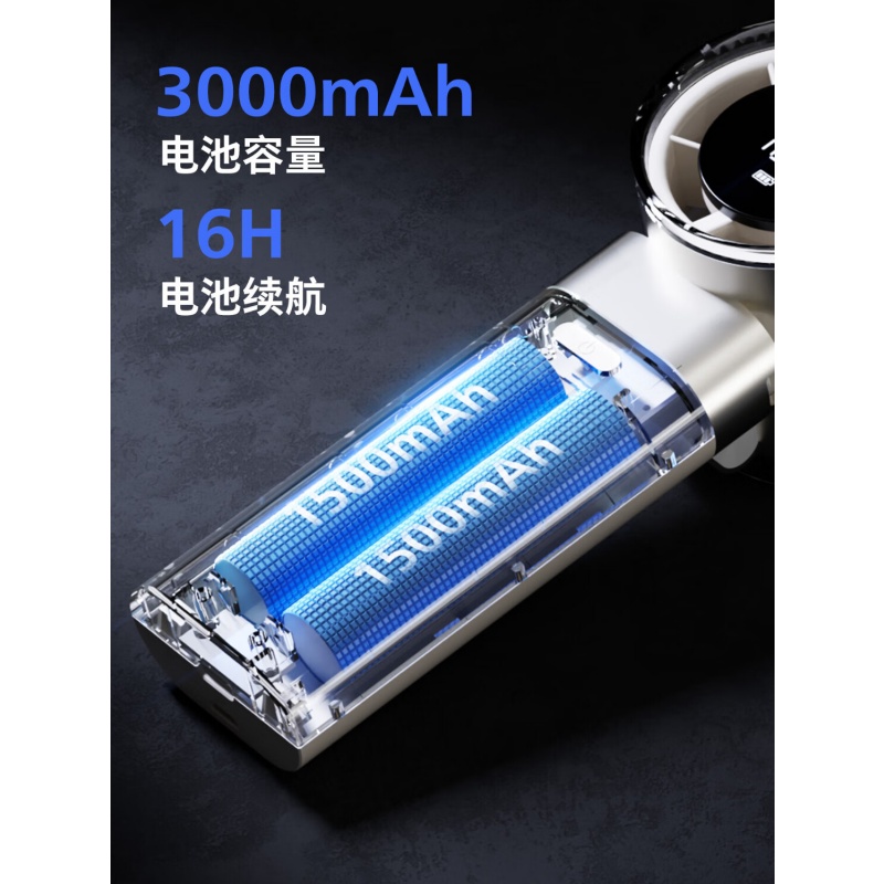 飞利浦(PHILIPS)手持小风扇 ACR3142PX(单位:个)高清大图