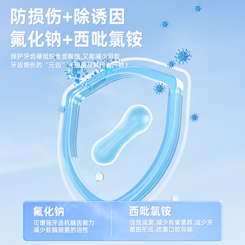 牙博士 氟护釉防蛀漱口水500ml 1支高清大图