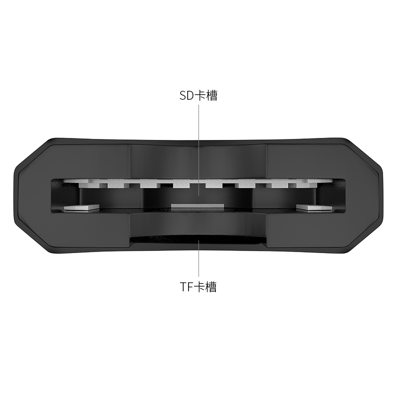 ()USB3.0读卡器 多功能读卡器多合一 相机卡读卡器 黑色