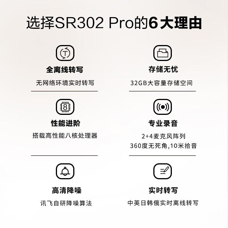 科大讯飞智能录音笔SR302T Pro(32G)