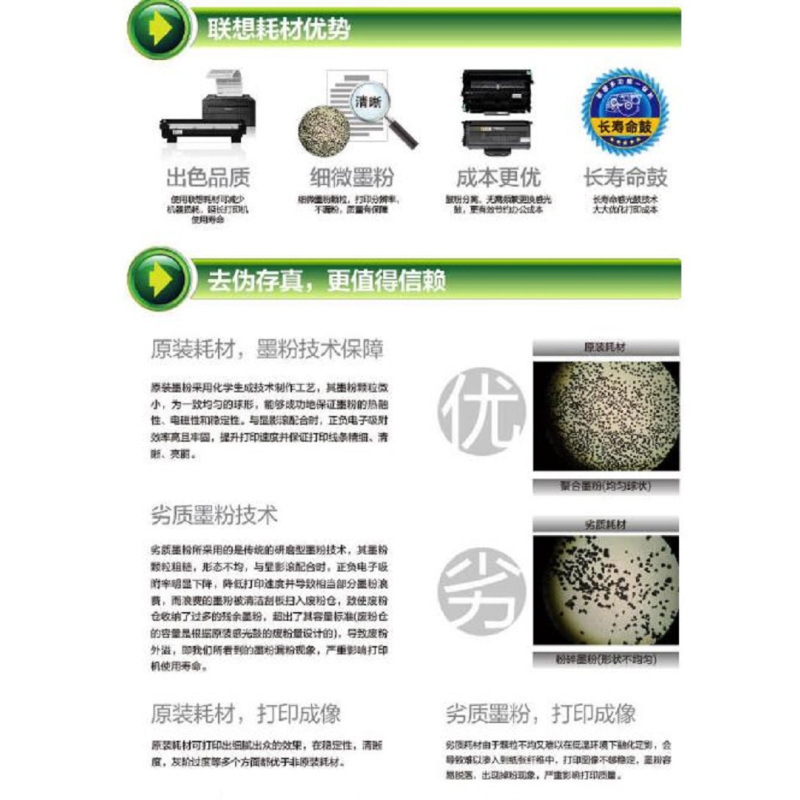 联想 LENOVO LT2020 原装专用黑色墨粉 适用LJ2000 M3120 M7120打印机