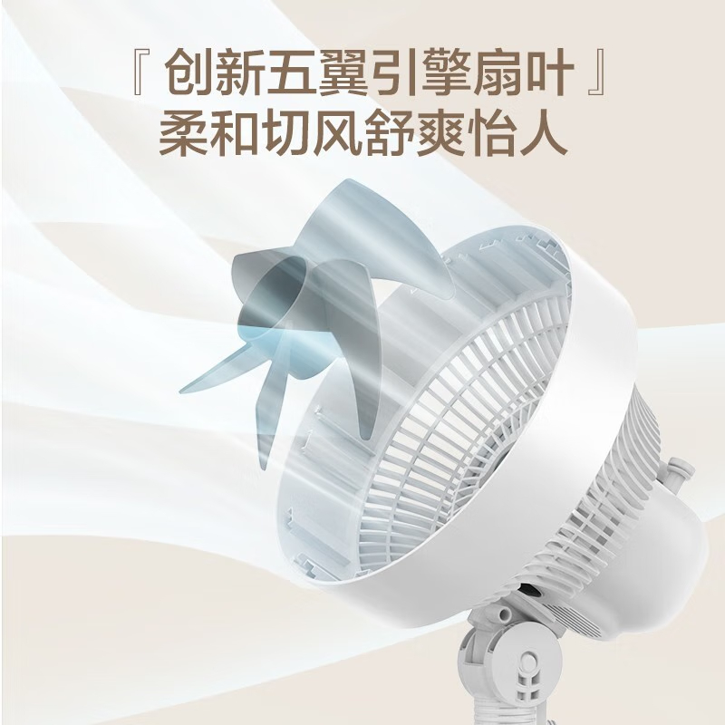美的(Midea) GAF20CB 电风扇(单位:台)高清大图