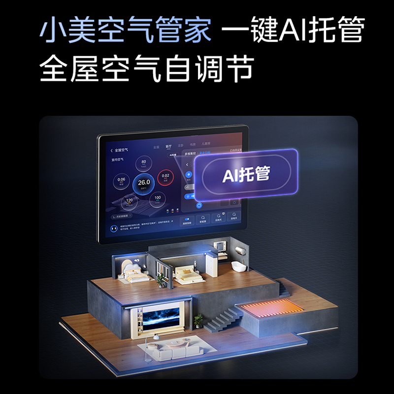 美的中央空调星光pro(不带水泵)5匹一拖四智能全直流变频家用多联机MDS-120W-E01-XGpro(GNX)高清大图