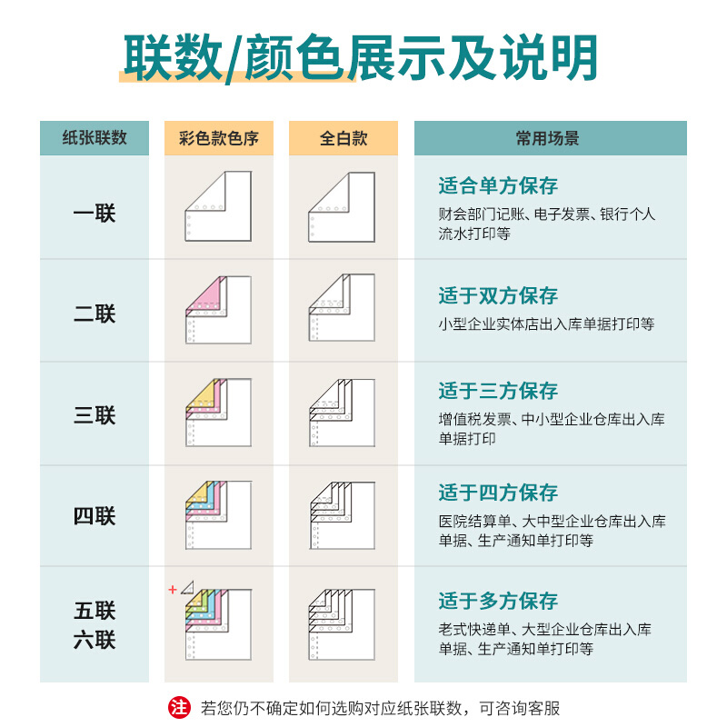 京利 电脑打印纸 381二联整张 箱高清大图