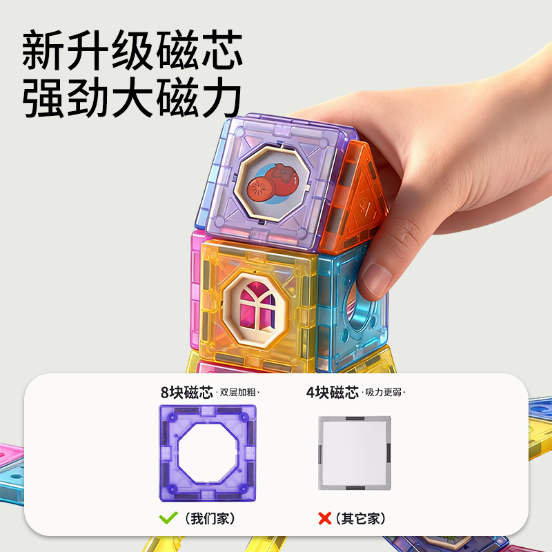 管道磁力片高清大图